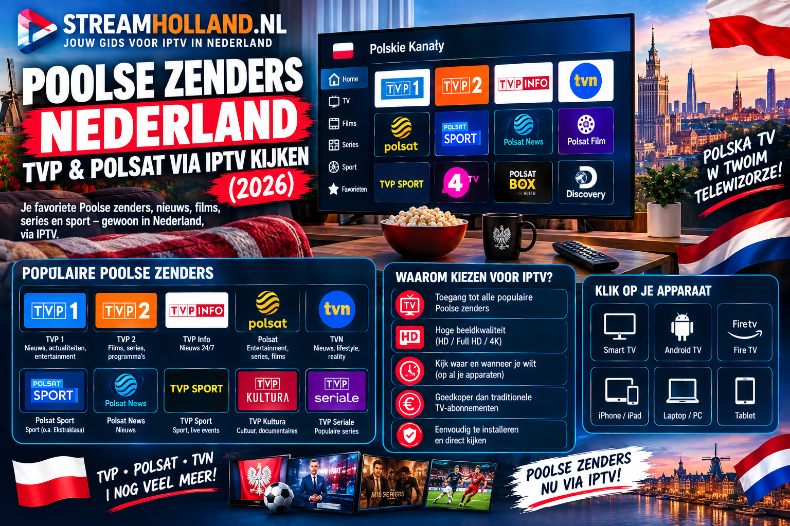 poolse zenders nederland